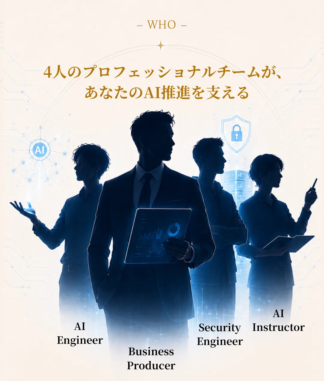 WHO — 4人のプロフェッショナルチームが、あなたのAI推進を支える。AI Engineer／Business Producer／Security Engineer／AI Instructor