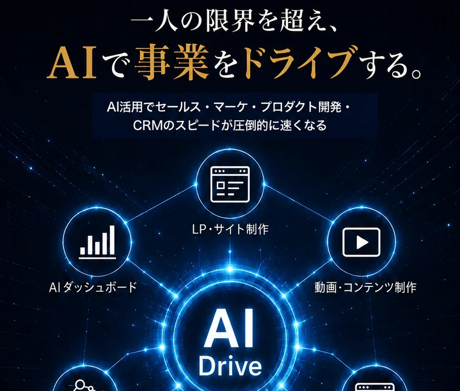 AI Innovation Ventures — 一人の限界を超え、AIで事業をドライブする。